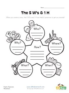 the 5 w's e - 1h worksheet with pictures on it