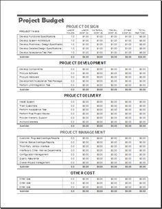 the project budget sheet is shown in black and white