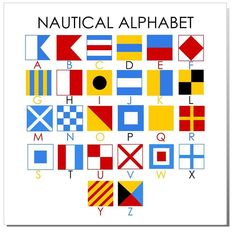 a computer screen with an image of nautical alphabets and flags on the bottom right hand corner