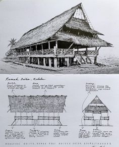 an old house with thatched roof and plans