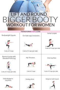 #bootyworkout #bumgrowth #womensworkouts #homeworkouts #noequipment #gluteenlarger Booty workout: Get Ready for Rapid Bum Growth! Get Sexy Curves with this 30 minute women’s workout. See the before and after transformation, get a bigger peachy butt in 30 days with this challenge no equipment killer routine. Tone it up daily for a perfect Brazilian beach bum. Get ready for summer vibes, this home workout will get you looking hot in that bikini. Just click on the pin to see the full workout. Bum Workout, Endurance Workout, Workout For Women, Reverse Lunges, Glute Bridge, Glutes Workout, Workout Programs, Workout Videos