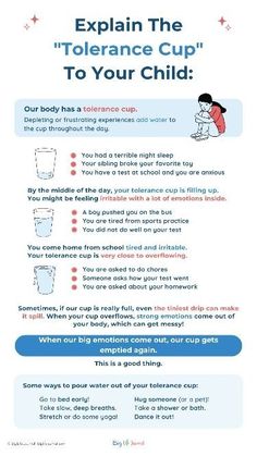 a poster with instructions on how to use the water for children's drinking needs