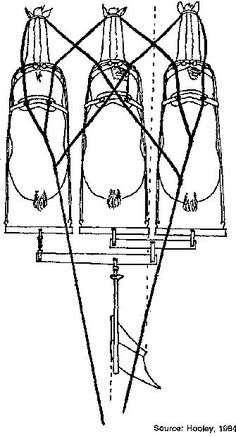 the diagram shows three different types of bells, one with four heads and two without