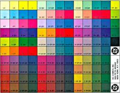 an image of the color chart for each section of the computer screen, with different colors