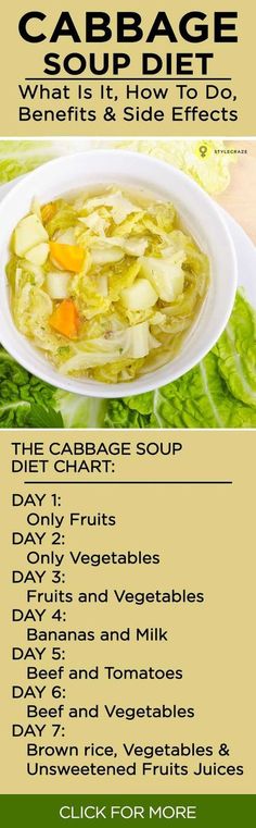 What Is It, How To Do, Benefits And Side Effects. October 16, 2015. Cabbage soup as a Diet Buster – Bring it on! In the present day .. Original Cabbage Soup Diet, Recipe Cabbage, V8 Juice, Recipes Soup