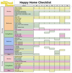 a printable happy home checklist with lots of things to do in the house