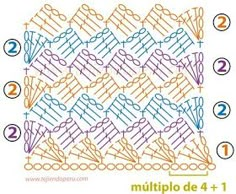 the diagram shows how to make a crochet pattern with multiple stitches and numbers