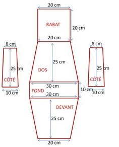 the size and measurements of a dress with measurementss for each piece, including two sizes