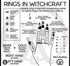 a poster with instructions on how to use rings in witchcraft