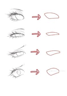 how to draw an eye step by step