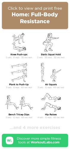 the full body resistance workout poster with instructions for how to do it and where to use it