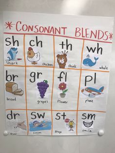 a poster with words and pictures on it that say, consonant blends