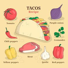 the tacos recipe is shown with different ingredients