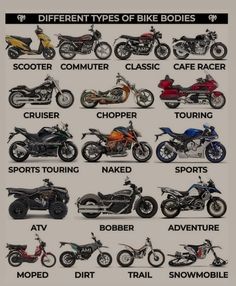 the different types of motorcycles are shown in black and white, as well as their names