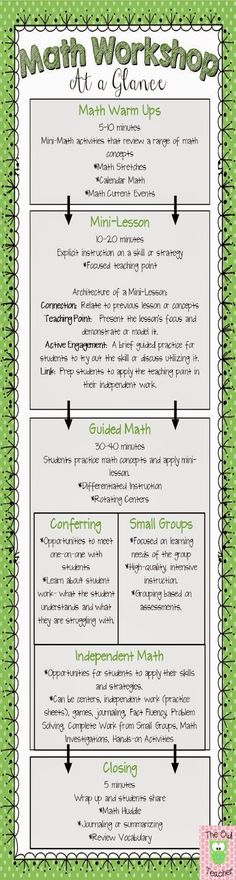 a poster with the words guided math written in green and black on top of it