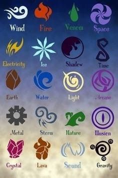 an image of different types of logos on a screen with the words fire, water, earth and wind