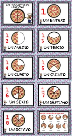 a poster showing different types of pizzas and their names in spanish, with instructions for each