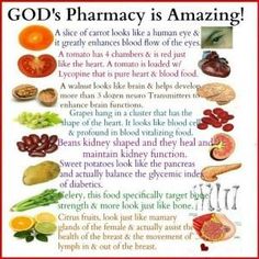 Healing Food, Food Facts, Natural Medicine, Health Remedies, Health And Wellbeing, Natural Healing