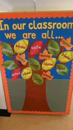 a classroom door sign with the words in our classroom we are all written on it