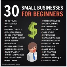 a poster with the words small businesses for beginners on it and an image of a man