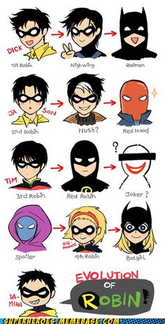 the evolution of robin bird from batman to teen titans, with different facial expressions and headgear