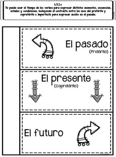 spanish worksheet with pictures and words to help students learn how to use them