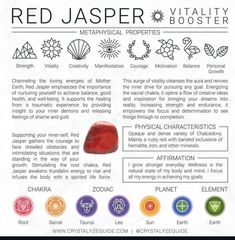 Red Jasper Properties, Red Jasper Crystal Meaning, Red Jasper Meaning, Crystal Dictionary, Creativity Manifestation, Jasper Properties, Spiritual Magic, Manifestation Motivation, Red Jasper Crystal