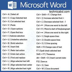 a blue and white poster with words on it that say microsoft word, technicad com