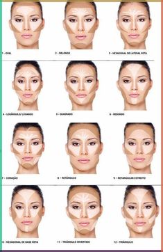 #makeup #contour #contouring #contourqueen #makeupoftheday #hacks #face #makeuplover #makeupaddict #makeupart #makeuptransformation #makeupgoals #makeuptipsforbeginners Face Contouring Makeup, Nose Makeup, Makeup Face Charts, Makeup Artist Tips, Smink Inspiration, Face Makeup Tips, Face Makeup Tutorial, Makijaż Smokey Eye, Makeup Looks Tutorial