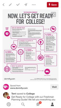 the college info sheet for students to learn how to get ready for their next class