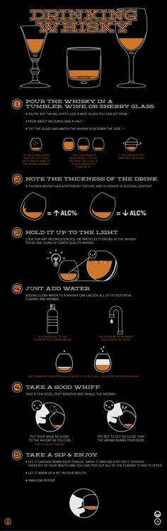 an info sheet describing the different types of drinks and how they are served in glasses