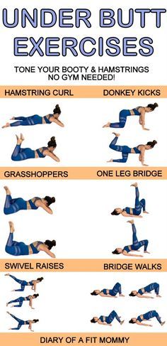 an exercise poster showing how to do the splits