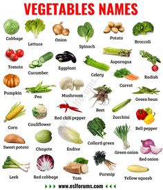 an image of vegetables that are labeled in english