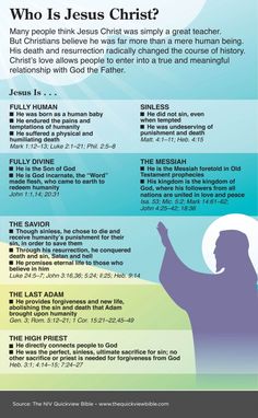 a poster with the words who is jesus christ? and an image of a person pointing up