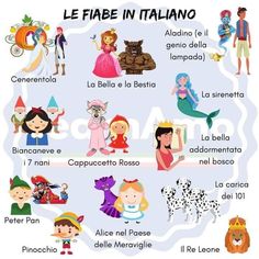 a poster with different types of children's costumes and names in spanish, including the name