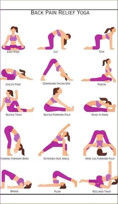 Yoga isn't just about physical postures (asanas). It's a holistic practice that combines movement, breathwork (pranayama), and meditation to promote overall well-being. Yoga can be a powerful tool for managing back pain by improving flexibility, strengthening core muscles, and reducing stress. This pin illustrates some beginner-friendly yoga poses that can help target lower back pain.  #backpainrelief #yogaposes #yogapractice #yogalife #stressrelief #yogatherapy #healthylifestyle #wellness #india #kolkata Lower Back Yoga Poses, Yoga Poses For Back Pain Bad Posture, Yoga Poses For Lower Back Pain, Yoga For Straight Posture, Yoga Poses For Pelvic Floor Muscle, Yoga For Women Health, Yoga For Lower Back Pain For Women, Yoga For Back Strength, Stretches For Core