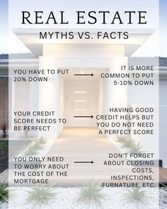 a real estate is shown with the words, real estate myths v - facts