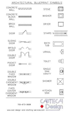 architectural blueprint symbols are shown in this drawing tool sheet, which shows the different styles and