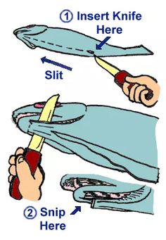 a diagram showing how to use a knife for cutting fabric with scissors and other tools