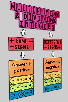 multi - colored signs with different types of numbers and symbols on them, including the same sign