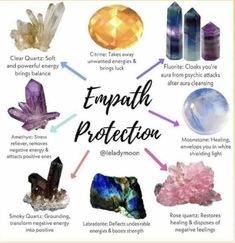 Crystals And Their Uses, Different Crystals, Best Healing Crystals, Empath Protection, Protection Crystals