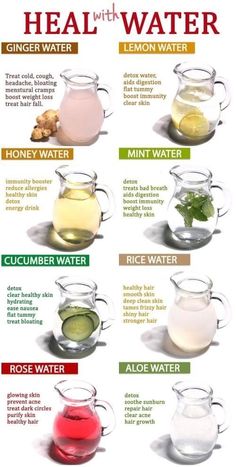 Food Health Benefits, Healthy Water, Home Health Remedies, Herbs For Health, Healthy Drinks Recipes