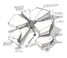 an architectural drawing shows the various sections of a building that are connected to each other