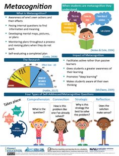 an info sheet with information about the different types of children's learning materials and their uses