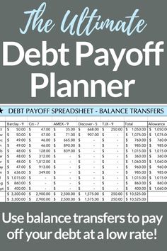 the ultimate debit payoff planner with text overlaying how to use balance transferers to pay off your debt at low rate