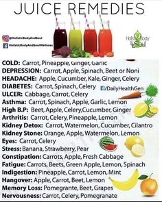 Juice Cleanse Benefits, Fresh Juice Recipes, Oatmeal Diet Plan, Smoothie Benefits, Healthy Juice Drinks, Juice Cleanse Recipes, Fresh Juices, Smoothie Recipes Healthy Breakfast