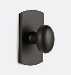 an image of a black door knob on a white wall with the ball at the end