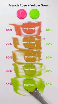 the color chart shows different shades of green, orange, and yellow paint on a white board