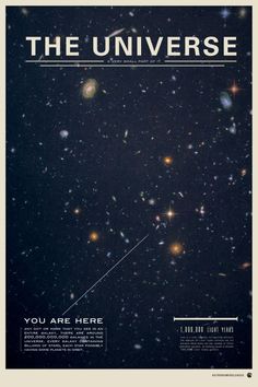 an image of the universe with stars and planets in the background, as well as text that reads, you are here