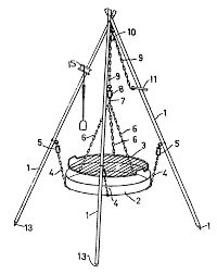 the diagram shows an upside down trampoline with four legs and three poles attached to it